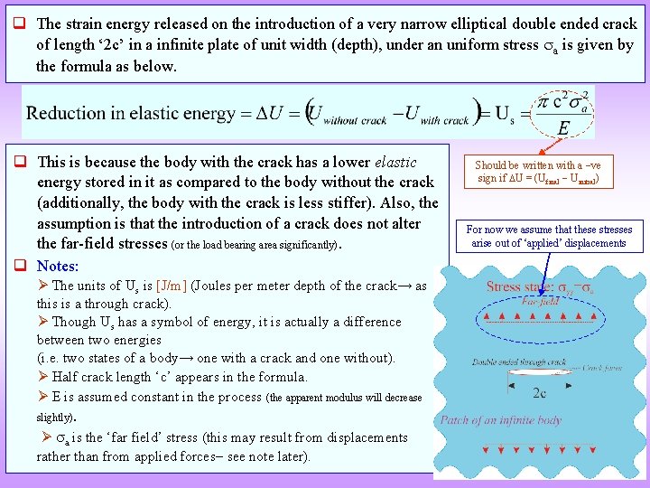 q The strain energy released on the introduction of a very narrow elliptical double