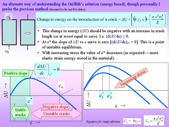 An alternate way of understanding the Griffith’s criterion (energy based), though personally I prefer