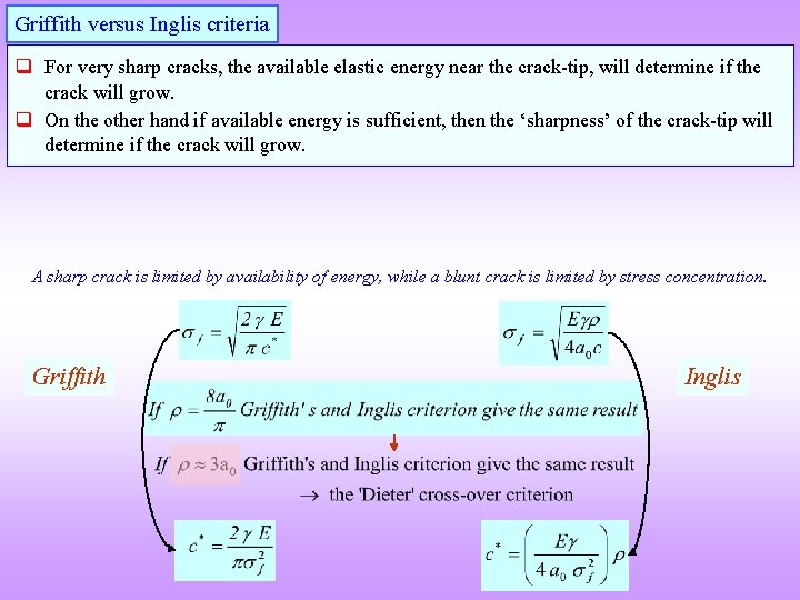 Griffith versus Inglis criteria q For very sharp cracks, the available elastic energy near
