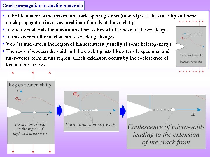 Crack propagation in ductile materials § In brittle materials the maximum crack opening stress