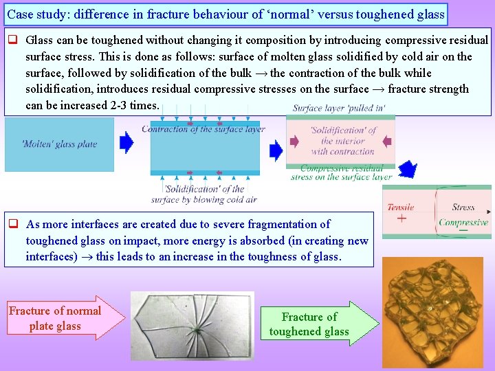 Case study: difference in fracture behaviour of ‘normal’ versus toughened glass q Glass can