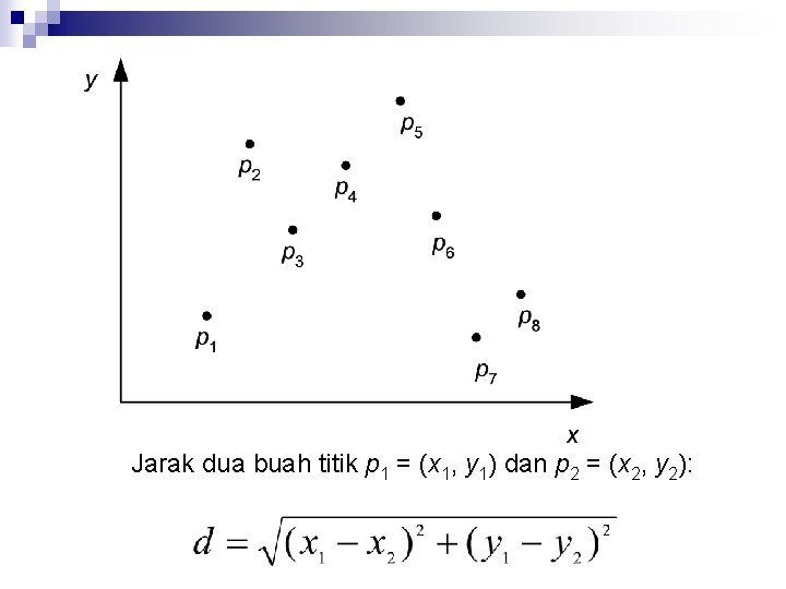 Jarak dua buah titik p 1 = (x 1, y 1) dan p 2