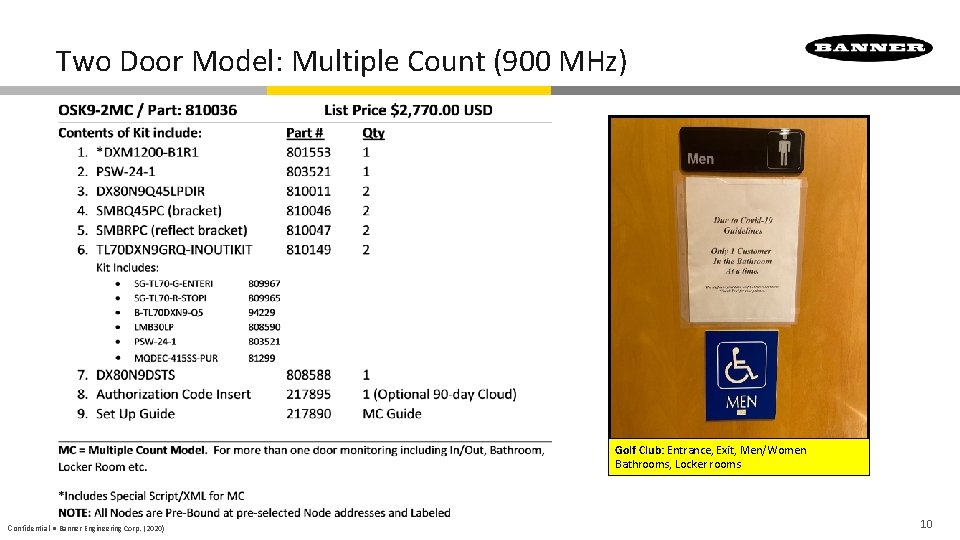 Two Door Model: Multiple Count (900 MHz) Golf Club: Entrance, Exit, Men/Women Bathrooms, Locker