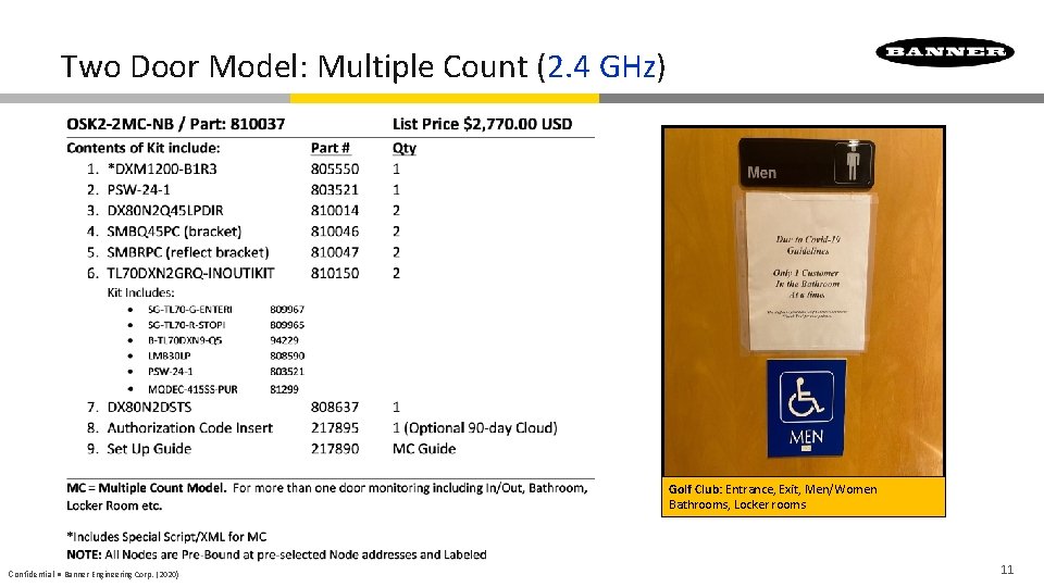 Two Door Model: Multiple Count (2. 4 GHz) Golf Club: Entrance, Exit, Men/Women Bathrooms,