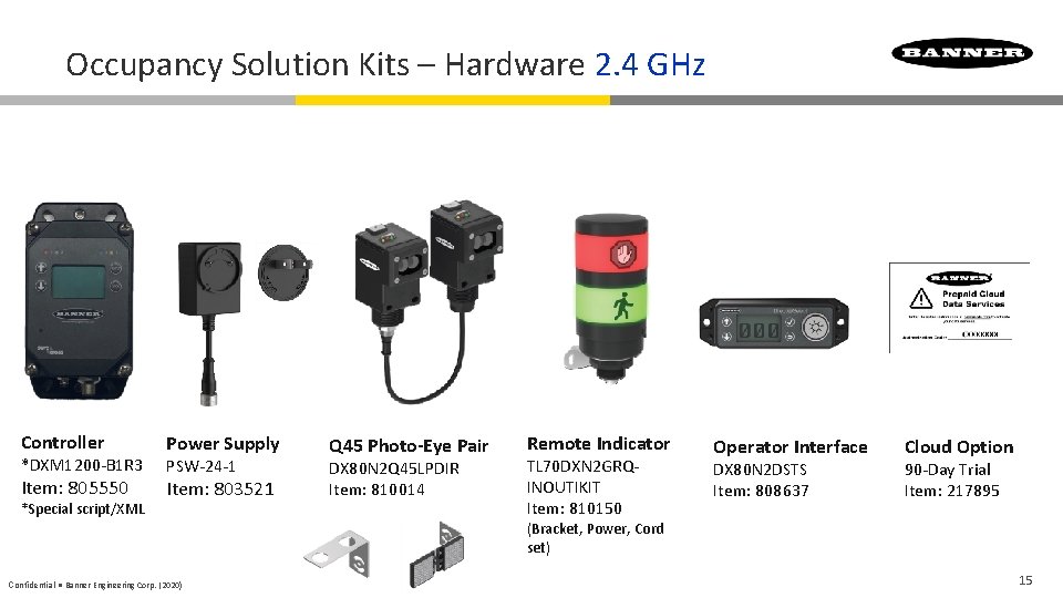 Occupancy Solution Kits – Hardware 2. 4 GHz Controller *DXM 1200 -B 1 R