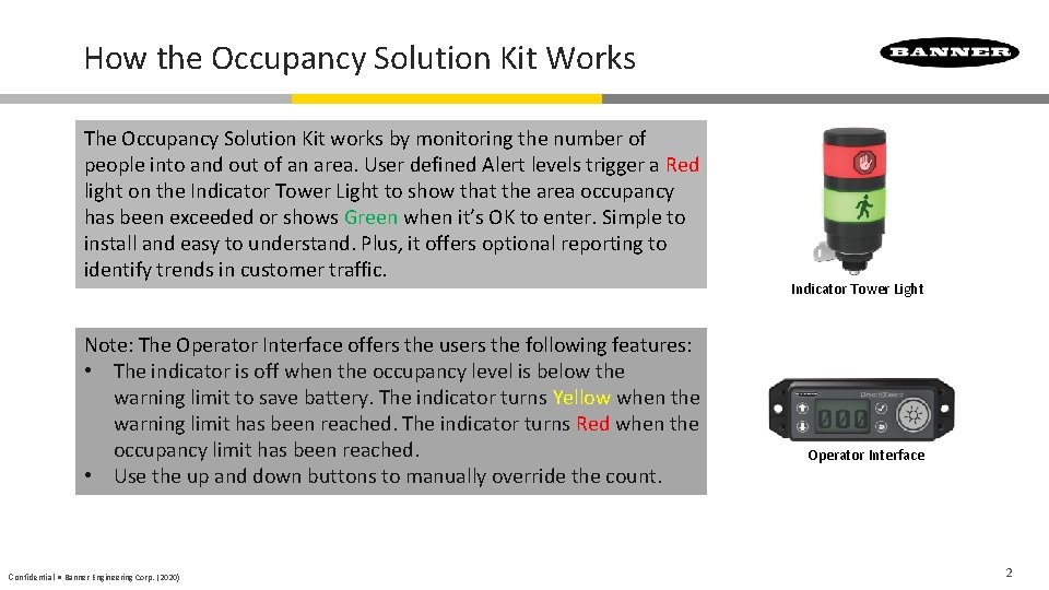 How the Occupancy Solution Kit Works The Occupancy Solution Kit works by monitoring the
