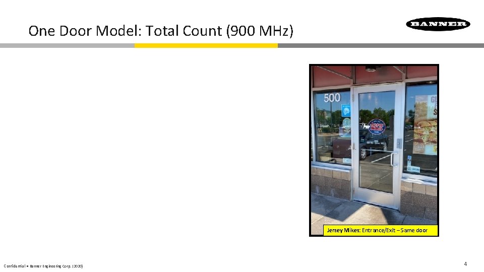 One Door Model: Total Count (900 MHz) Jersey Mikes: Entrance/Exit – Same door Confidential