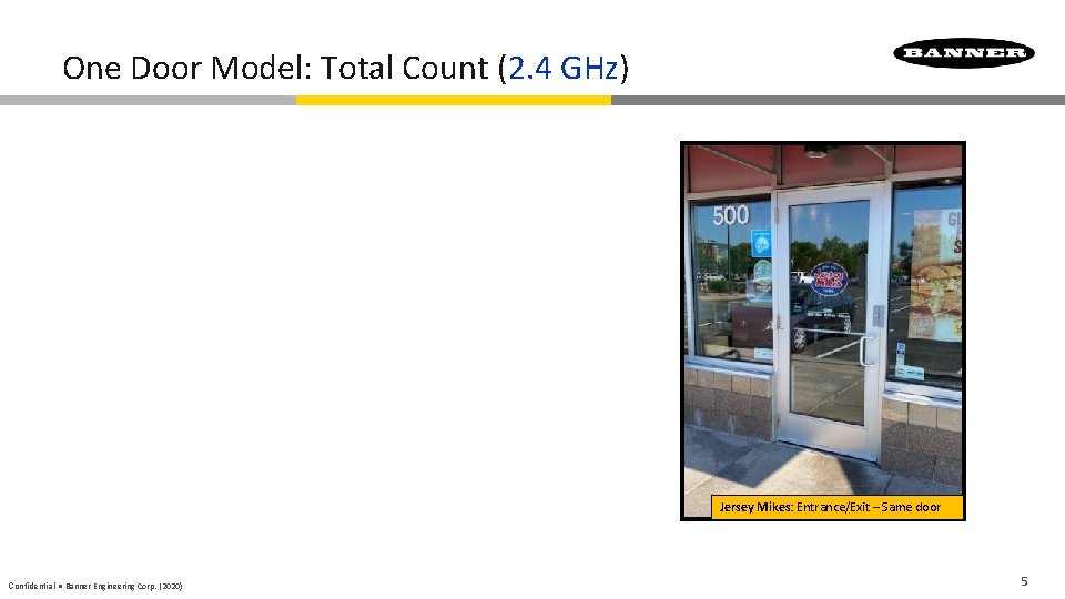 One Door Model: Total Count (2. 4 GHz) Jersey Mikes: Entrance/Exit – Same door
