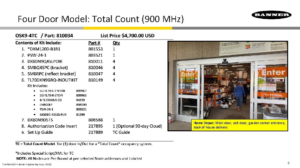 Four Door Model: Total Count (900 MHz) Home Depot: Main door, exit door, garden