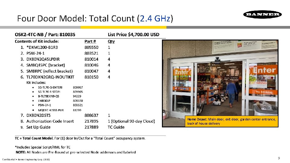 Four Door Model: Total Count (2. 4 GHz) Home Depot: Main door, exit door,
