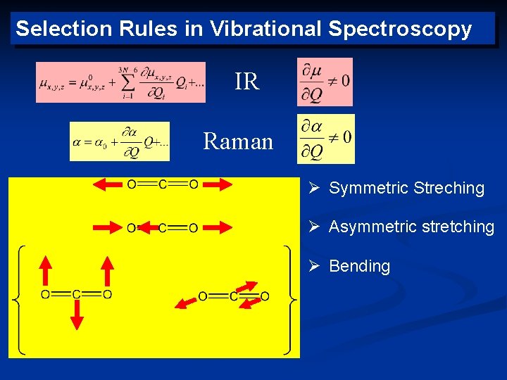Selection Rules in Vibrational Spectroscopy IR Raman Ø Symmetric Streching Ø Asymmetric stretching Ø