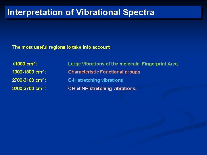 Interpretation of Vibrational Spectra The most useful regions to take into account: <1000 cm-1: