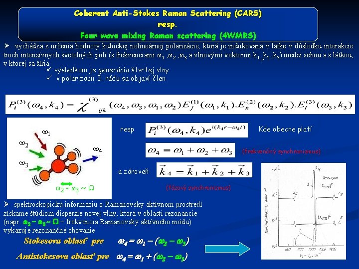 Coherent Anti-Stokes Raman Scattering (CARS) resp. Four wave mixing Raman scattering (4 WMRS) Ø