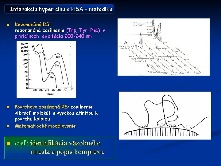 Interakcia hypericínu s HSA – metodika n n Rezonančná RS: rezonančné zosilnenie (Trp, Tyr,
