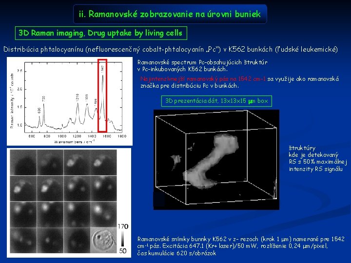 ii. Ramanovské zobrazovanie na úrovni buniek 3 D Raman imaging, Drug uptake by living