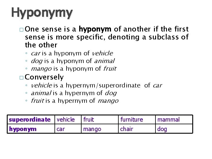 Hyponymy � One sense is a hyponym of another if the first sense is