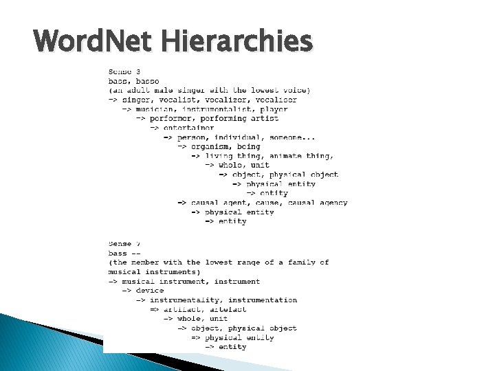 Word. Net Hierarchies 