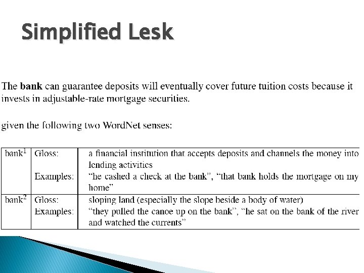 Simplified Lesk 