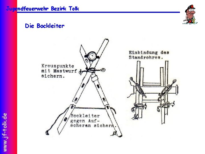 Jugendfeuerwehr Bezirk Tolk www. jf-tolk. de Die Bockleiter 