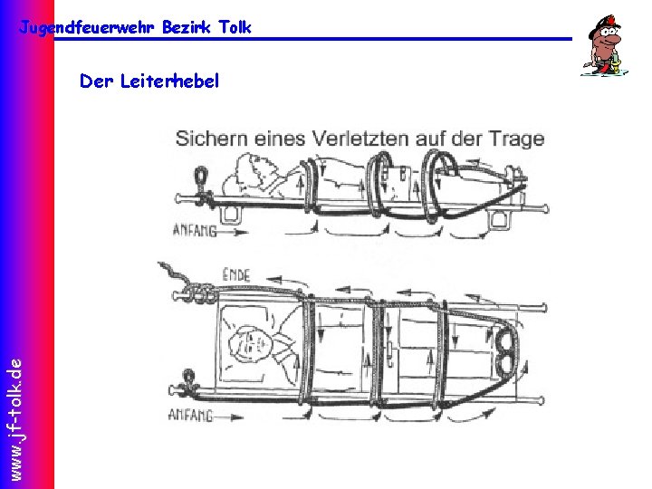 Jugendfeuerwehr Bezirk Tolk www. jf-tolk. de Der Leiterhebel 