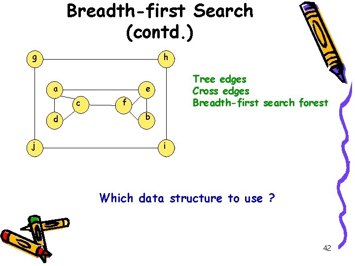 Breadth-first Search (contd. ) g h a e c d j Tree edges Cross