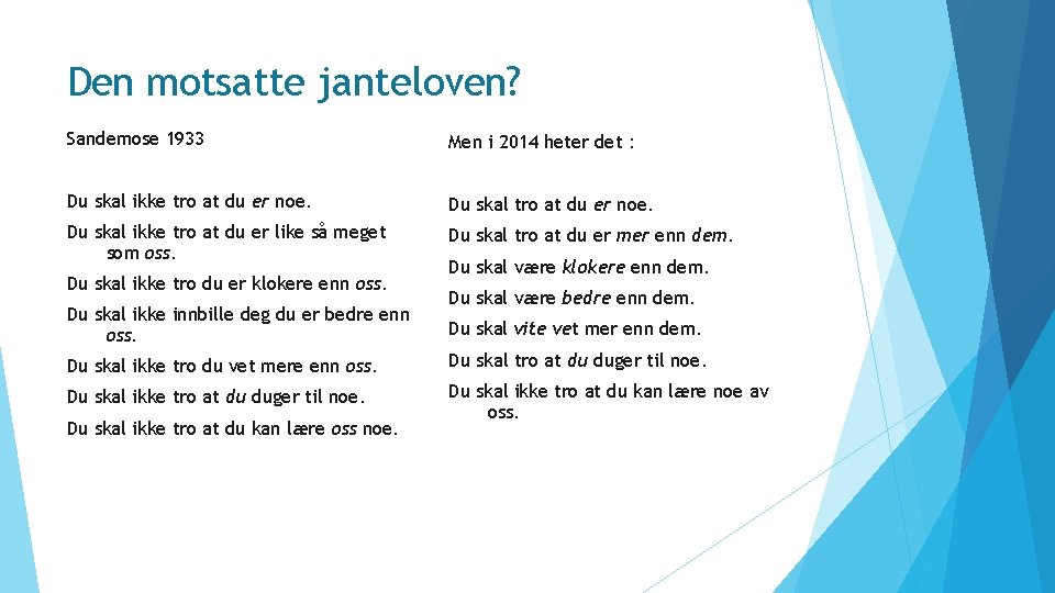 Den motsatte janteloven? Sandemose 1933 Men i 2014 heter det : Du skal ikke