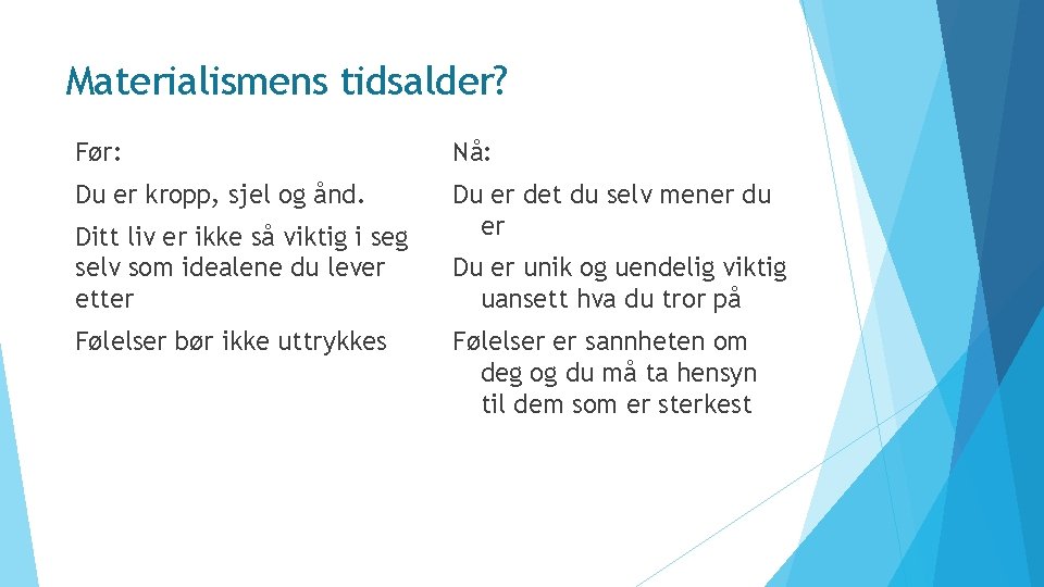 Materialismens tidsalder? Før: Nå: Du er kropp, sjel og ånd. Du er det du