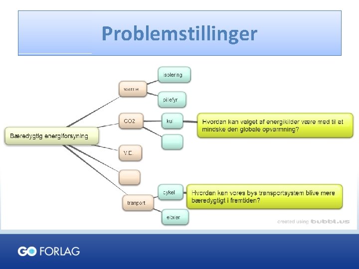 Problemstillinger 