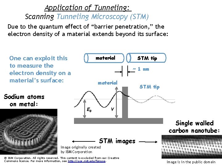 Application of Tunneling: Scanning Tunneling Microscopy (STM) Due to the quantum effect of “barrier