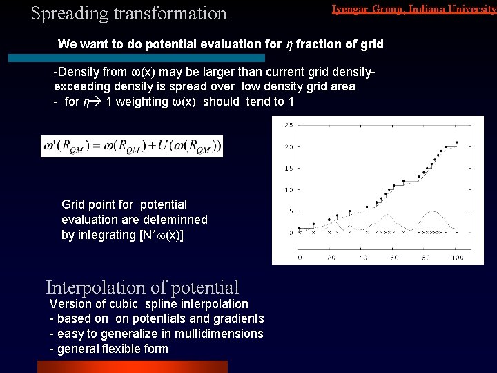 Spreading transformation Iyengar Group, Indiana University We want to do potential evaluation for η