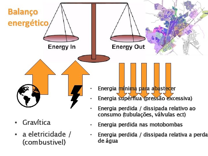 Balanço energético • Gravítica • a eletricidade / (combustivel) • Energia mínima para abastecer