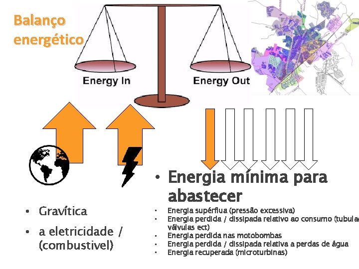 Balanço energético • Gravítica • a eletricidade / (combustivel) • Energia mínima para abastecer