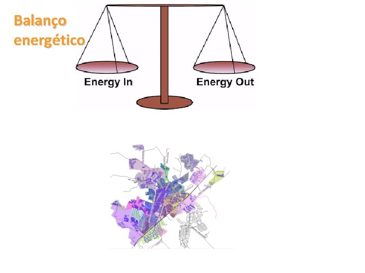 Balanço energético 