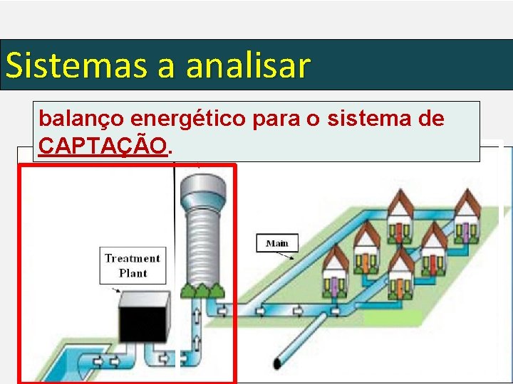 Sistemas a analisar balanço energético para o sistema de CAPTAÇÃO. 