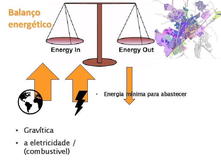 Balanço energético • • Gravítica • a eletricidade / (combustivel) Energia mínima para abastecer