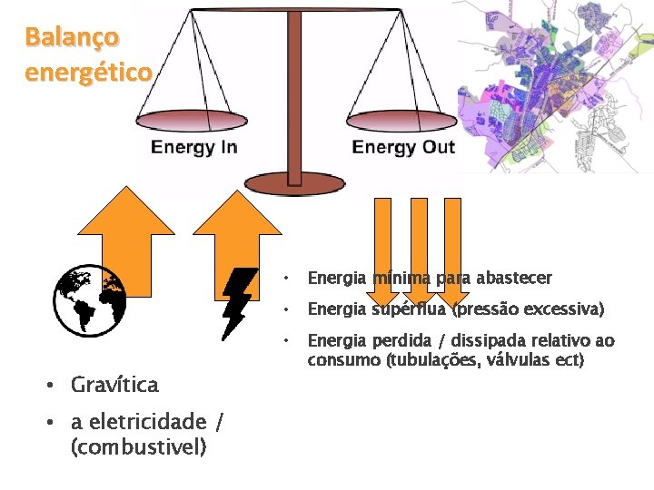 Balanço energético • Gravítica • a eletricidade / (combustivel) • Energia mínima para abastecer