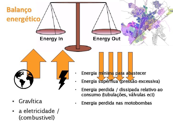 Balanço energético • Gravítica • a eletricidade / (combustivel) • Energia mínima para abastecer