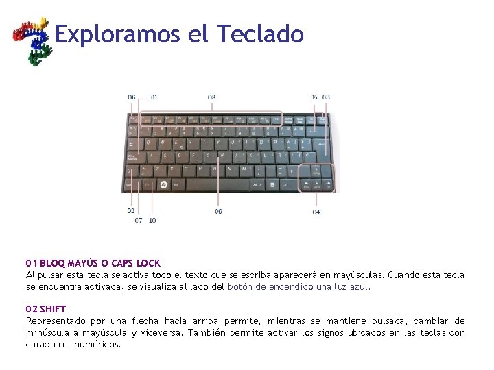 Exploramos el Teclado 01 BLOQ MAYÚS O CAPS LOCK Al pulsar esta tecla se