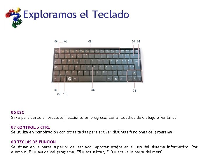 Exploramos el Teclado 06 ESC Sirve para cancelar procesos y acciones en progreso, cerrar