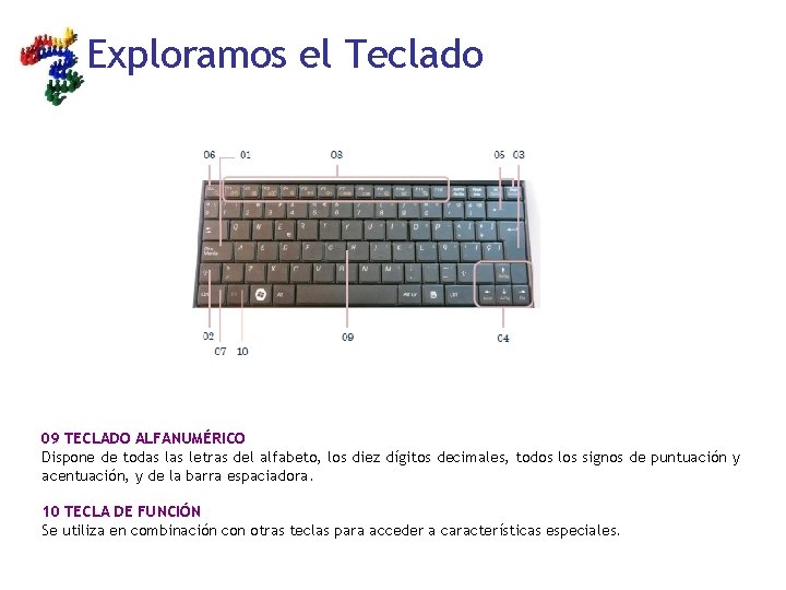 Exploramos el Teclado 09 TECLADO ALFANUMÉRICO Dispone de todas letras del alfabeto, los diez