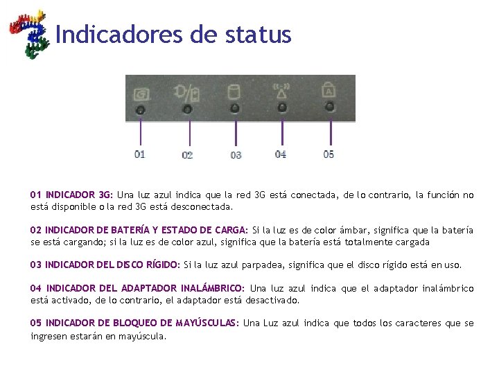 Indicadores de status 01 INDICADOR 3 G: Una luz azul indica que la red