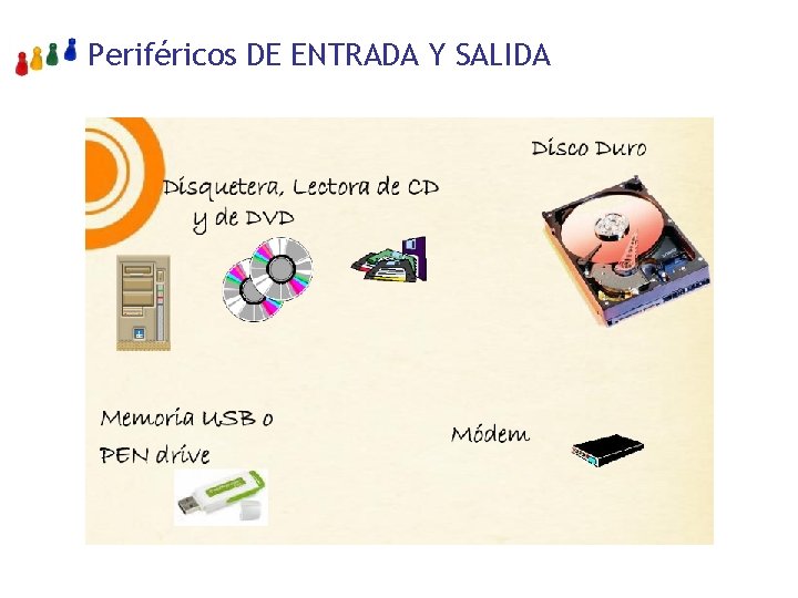 Periféricos DE ENTRADA Y SALIDA 