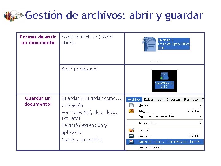 Gestión de archivos: abrir y guardar Formas de abrir un documento Sobre el archivo