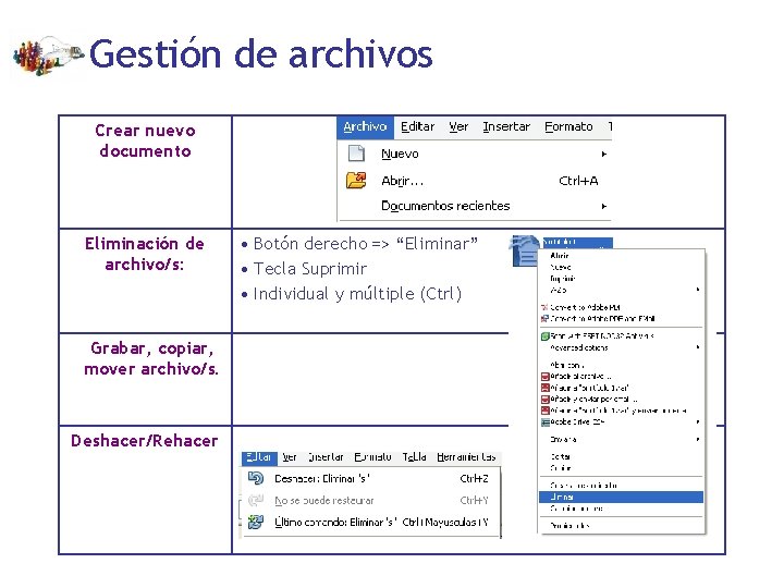 Gestión de archivos Crear nuevo documento Eliminación de archivo/s: Grabar, copiar, mover archivo/s. Deshacer/Rehacer