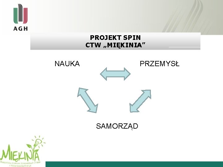 PROJEKT SPIN CTW „MIĘKINIA” NAUKA PRZEMYSŁ SAMORZĄD 