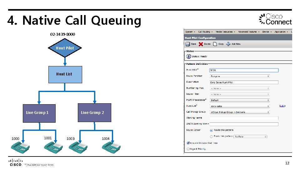 4. Native Call Queuing 02 -3439 -8000 Hunt Pilot Hunt List Line Group 1