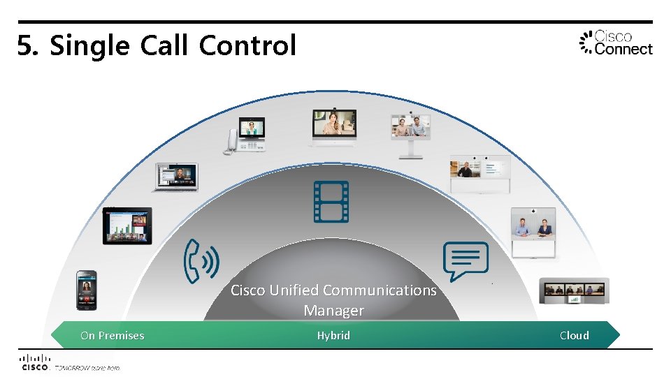 5. Single Call Control Cisco Unified Communications Manager On Premises Hybrid Cloud 