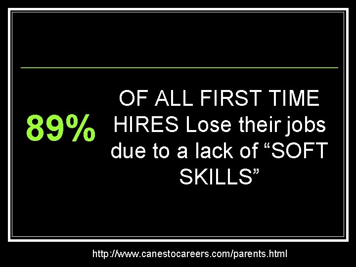 89% OF ALL FIRST TIME HIRES Lose their jobs due to a lack of