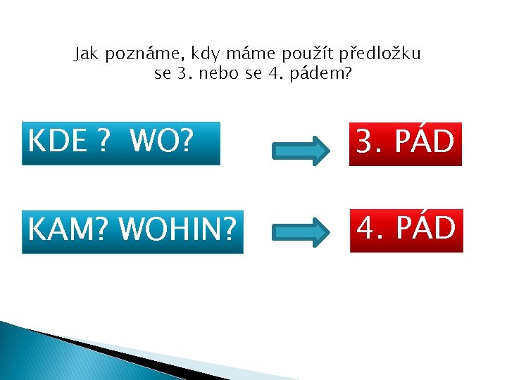 Jak poznáme, kdy máme použít předložku se 3. nebo se 4. pádem? KDE ?