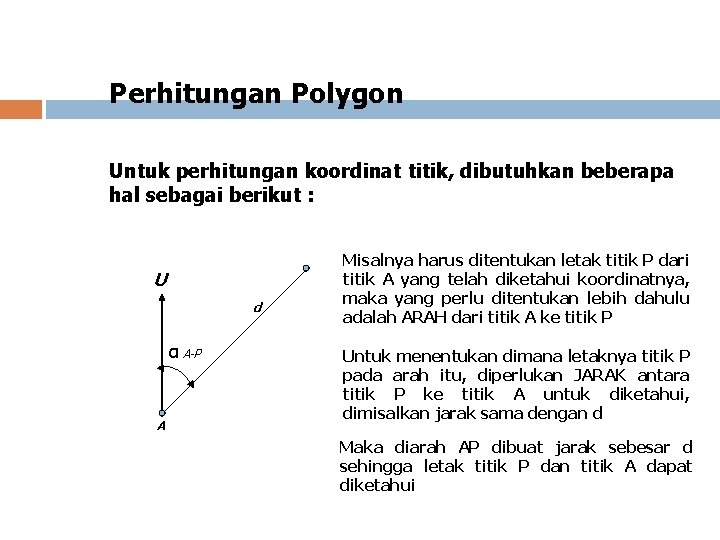 Perhitungan Polygon Untuk perhitungan koordinat titik, dibutuhkan beberapa hal sebagai berikut : U d